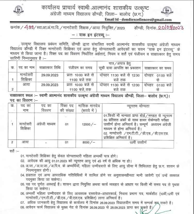 Swami Atmanand School Dondi Job 2023