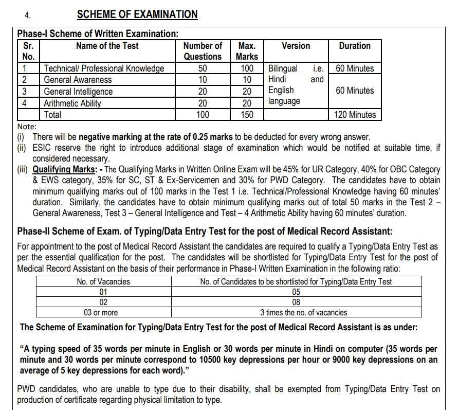 ESIC Group-C Paramedical Recruitment 2023