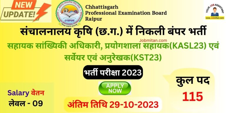 CG Vyapam Krishi Sahayak Recruitment 2023